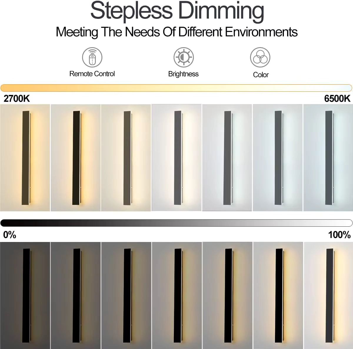 LED Outdoor Wall Light - IP65 Waterproof, Aluminum Body and Dimmable Light with Remote Control